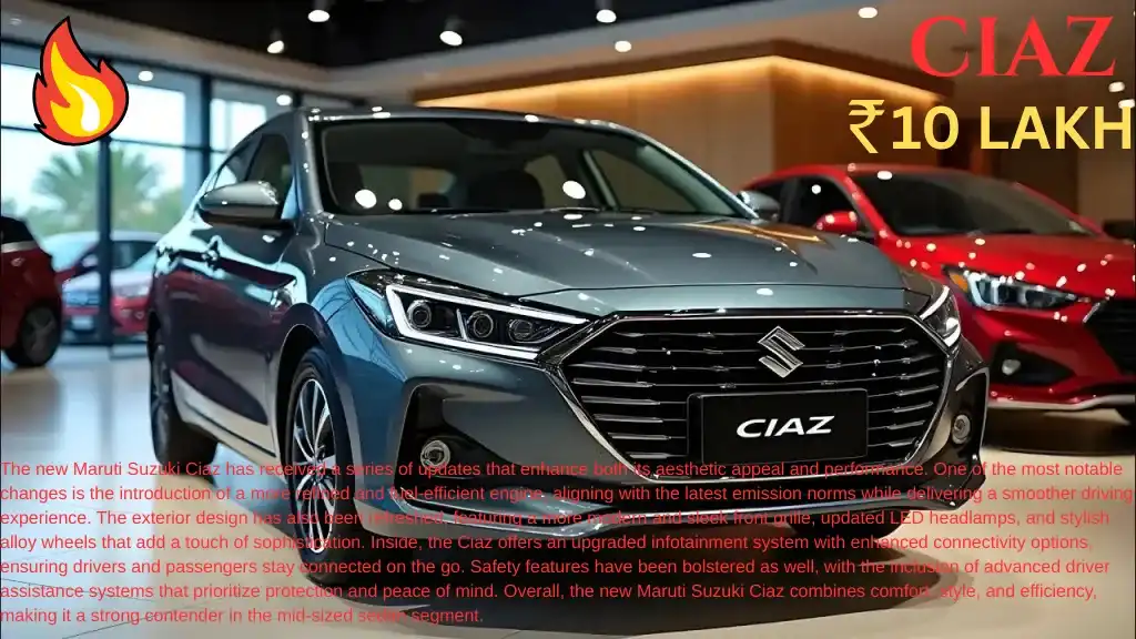 Front view of the 2025 Maruti Suzuki Ciaz in metallic grey displayed in a premium showroom with LED headlights, bold grille, sporty bumper, and price tag of ₹10 Lakh, with a red Ciaz variant in the background and a fire emoji indicating popularity.