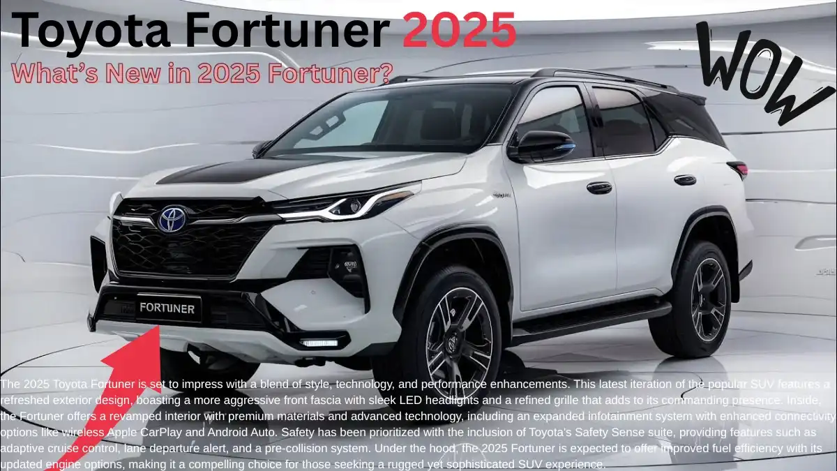 Toyota Fortuner 2025